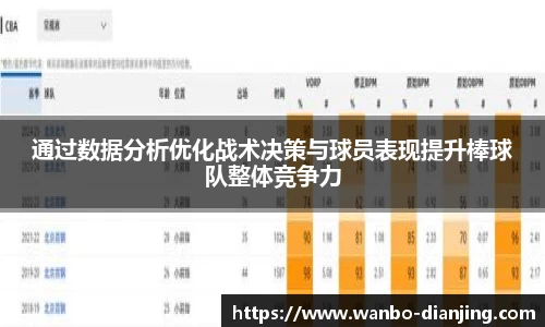 通过数据分析优化战术决策与球员表现提升棒球队整体竞争力