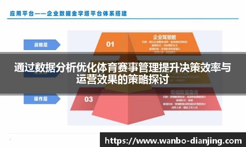 通过数据分析优化体育赛事管理提升决策效率与运营效果的策略探讨